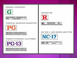 M3Gan' Unrated Differences: A List Of Everything Changed And Added In The  Unrated Version – Creepy Catalog