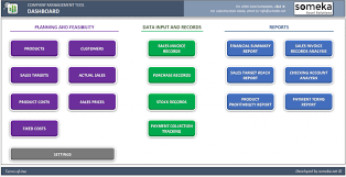 Small Business Erp Template For Trading Companies Spreadsheet Template Financial Analysis Kpi Dashboard