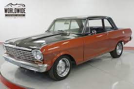 Image result for Roman Red 1962 Nova