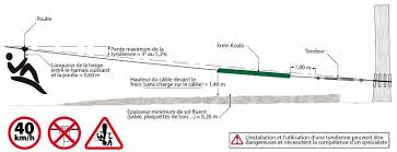 Tyrolienne Cable De Parcours Acrobatique En Hauteur Tyrolienne Tirolienne Cable
