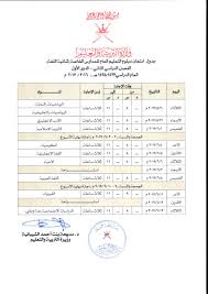 جدول امتحانات الثانوية العامة مايو2021 الامتحان الاسترشادي. ÙˆØ²Ø§Ø±Ø© Ø§Ù„ØªØ±Ø¨ÙŠØ© ÙˆØ§Ù„ØªØ¹Ù„ÙŠÙ… ×'×˜×•×•×™×˜×¨ Ø¬Ø¯ÙˆÙ„ Ø§Ù…ØªØ­Ø§Ù† Ø¯Ø¨Ù„ÙˆÙ… Ø§Ù„ØªØ¹Ù„ÙŠÙ… Ø§Ù„Ø¹Ø§Ù… Ù„Ù„Ù…Ø¯Ø§Ø±Ø³ Ø§Ù„Ø®Ø§ØµØ© Ø«Ù†Ø§Ø¦ÙŠØ© Ø§Ù„Ù„ØºØ© Ø§Ù„Ø¯ÙˆØ± Ø§Ù„Ø£ÙˆÙ„ Ù„Ù„ÙØµÙ„ Ø§Ù„Ø¯Ø±Ø§Ø³ÙŠ Ø§Ù„Ø«Ø§Ù†ÙŠ Ø§Ù„Ø¹Ø§Ù… Ø§Ù„Ø¯Ø±Ø§Ø³ÙŠ 2017 2016Ù… Https T Co Ie8gvyktlz