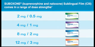 dosing suboxone buprenorphine and naloxone sublingual