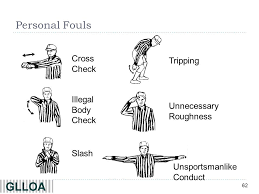 No play excessive force to. Official S Training Ppt Download
