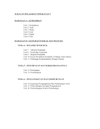 Pengangkutan awam merupakan salah satu kemudahan yang dinikmati oleh masyarakat bandar untuk menghubungkan mereka dari satu destinasi ke destinasi seterusnya pada era globalisasi ini. Https Pdfcoffee Com Download Nota Geografi Tingkatan 2 Pdf Free Html
