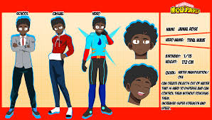 Collection by chantell cooper • last updated 2 weeks ago. Mha Oc