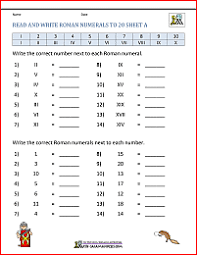 Roman Numerals List