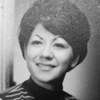 Adelina Ayala's Instagram, Twitter & Facebook