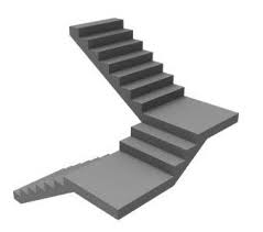 Types Of Stairs Advantages Disadvantages Types Of Stairs Staircase Design U Shaped Stairs