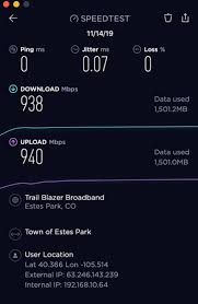 You need to brush up on your typing skills, and then check your progress with a free typing test. Internet Speed Speed Test Instructions Trailblazer Broadband