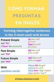 Como Formar Preguntas Con Los Tiempos Verbales Mas Usados Present Simple Past S Como Aprender Ingles Rapido Como Aprender Ingles Basico Vocabulario En Ingles