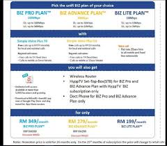 Watch via unifi plus box and unifi playtv app anytime, any where. According To A Lowyat Net Forum Tm Authorised Reseller Facebook