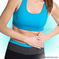There are three main ways to describe your kind of side pain. What Can Cause Left Side Abdominal Pain