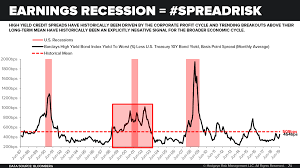 chart of the day earnings recession infects credit spreads