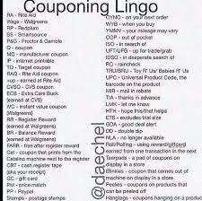 Coupon Lingo Coupon Binder Organization Couponing For