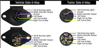 Read electrical wiring diagrams from unfavorable to positive and redraw the signal being a straight range. 6 Pin To 7 Pin Adapter Questions The Rv Forum Community