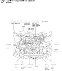 It detects abnormalities in the ignition and. Where Is The Tps Located On A 2005 Nissan Sentra