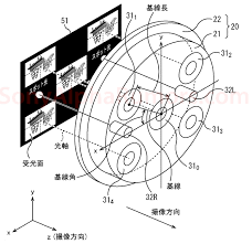Change the diameter setting to 65 px and the spacing setting to 75%. Shoot Now Focus Later Multi View Lens Patent Is Sony S Latest Foray In To Light Field Photography Digital Photography Review