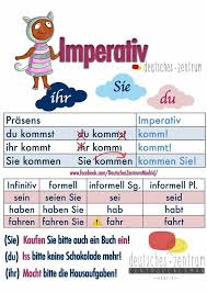 pin von margita bertuliene auf tanitas deutsch lernen deutsch deutsche sprache