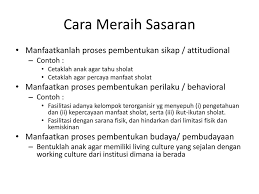 Maybe you would like to learn more about one of these? Teori Komunikasi Pendidikan Ppt Download