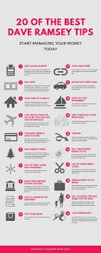 Karin Loftus (karinloftus)