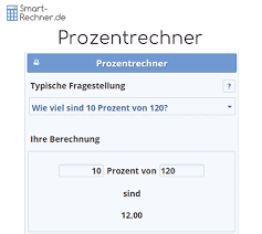 Prozentrechner Sehr Bequeme Prozent Rechnung