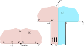 High gloss plum, high gloss dark spruce, iridescent mulberry, shadow mauve, hazy lilac, dusty coral, midnight navy, teal agate, rose cloud pink — we could go on. Extraordinary Transmission Through A Narrow Slit Sciencedirect