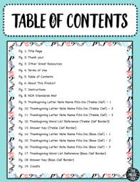 Walmart said it will close all its u.s. Thanksgiving Music Activity Thanksgiving Word Letter Note Fill Ins