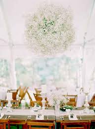 Check spelling or type a new query. French Wedding Trends For Summer