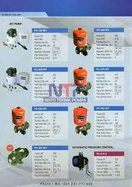 Shimizu merupakan produk pompa air pertama di indonesia yang meraih sertifikat standard nasional indonesia (sni). Pompa Air Shimizu Surabaya Jual Pompa Air Surabaya Toko Mesin Pompa Merk Terlengkap Dan Kualitas Terbaik Beli Pompa Murah
