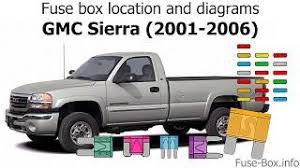 My 2001 chevy 1500 wont accelerate when i push the gas but will drive when when i shift dwn into you only have a yellow 20 amp fuse in the upper far right corner of the fuse box panel under the the relay is not in the underhood power fuse relay center. Fuse Box Location And Diagrams Gmc Sierra 2001 2006 Youtube