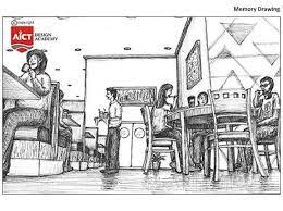 Memory Drawings Perspective Drawing Architecture Perspective Drawing Lessons Perspective Drawing