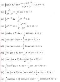 Maybe you would like to learn more about one of these? Indefinite Integral Calculator