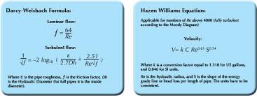 Calculating Piping Losses And Their Effect On Pumping