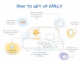 Mar 11, 2021 · find curtains that allow for natural light to filter through in the mornings to help you wake up naturally. How To Get Up Early By Preparing The Night Before Calendar