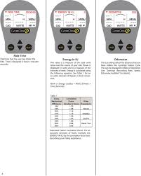 As you assemble the exercise bike, use the drawings below to identify small parts. Indoor Cycle Console Manual Pro 300pt Comp 200e Pdf Free Download