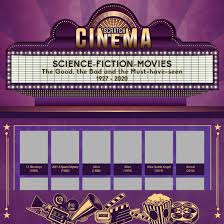 These cookies are necessary for the website to function and cannot be switched off. Science Fiction Movie Scratch Poster 24h Delivery Getdigital