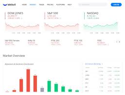 Webull is an online trading platform where users can trade stocks and other securities with headquarters located at 44 wall street, new york, usa. Webull Review 2021 Our Experience Using Webull