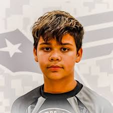 Competitor List [2022 Amarillo BJJ Championships]