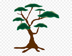 On this page presented 35+ african tree silhouette photos and images free for download and editing. Simple African Tree Silhouette Clipart 5192761 Pinclipart