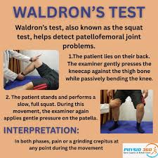 Image result for Patella Mobility Test
