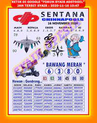 1 New Message Kode Syair Sydney 16 November 2020 Forum Syair Togel Hongkong Singapura Sydney