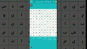 كلمةالسرالمرحله ٣٣٧ «زخرت أرض مصر بأنواعٍ عدَّة من الأحجار، ساعدت المصري القديم الفنان، عاشق الصِّعاب، أن يتفنَّن في تصنيعها وإخراج هذا الكمِّ الهائل مما عُرف من أوانٍ حجرية كان بعضها. Ø­Ù„ Ø§Ù„Ù…Ø±Ø­Ù„Ø© 337 Ø£Ø³Ø±Ø¹ Ø§Ù„Ø³ÙŠØ§Ø±Ø§Øª ÙƒÙ„Ù…Ø© Ø§Ù„Ø³Ø± Ø´Ø±ÙƒØ© Ø³ÙŠØ§Ø±Ø§Øª Ø±ÙŠØ§Ø¶ÙŠØ© Ø®Ø§Ø±Ù‚Ø© ØªØ¹Ù…Ù„ Ø¨Ø§Ù„ÙƒÙ‡Ø±Ø¨Ø§Ø¡ Ù…Ù† 5 Ø­Ø±ÙˆÙ Youtube