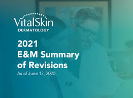 In 2021, major changes will be implemented for new and established patient office visits to reduce the administrative burden on providers so they can spend more time with patients. 2021 E M Revisions The Why Behind The Changes Vitalskin