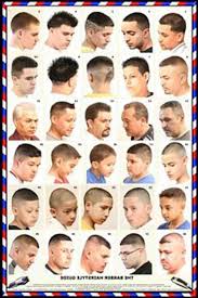 Hairstyle Chart For Boys