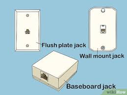 All circuits usually are the same ~ voltage, ground, individual component, and switches. How To Install A Residential Telephone Jack With Pictures