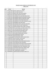 Kita pun dapat maknai arti: Tp 4s Sejarah