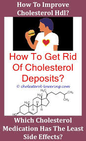Cholesterol And Erectile Dysfunction What Causes High Cholesterol Cholesterol Medications Cholesterol