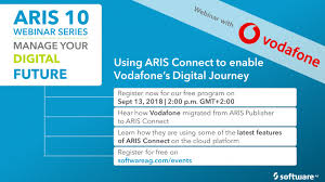 As well as getting instant help from tobi, you can keep an eye. Join Our Customer Webinar On Sept 13 2018 Using Aris Connect To Enable Vodafone S Digital Journey Aris Bpm Community