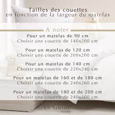 Pour un lit 2 personnes : Tailles De Couettes A Choisir En Fonction De La Taille Du Matelas
