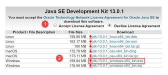 Open source java 8, 11 and more for linux, windows, macos. How To Download Install Java Jdk 8 In Windows Jigopost